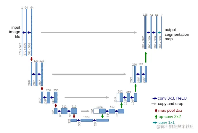 image-20220324143317132