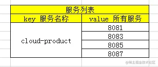 image-20210106112037719