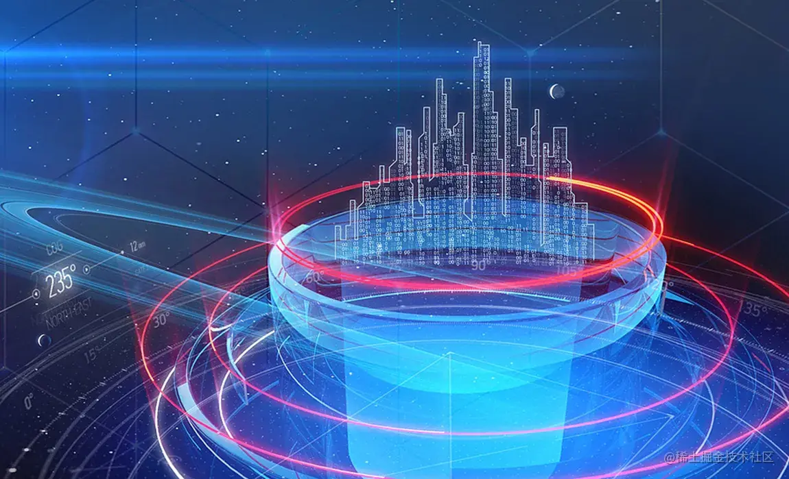 互联网架构师笔记