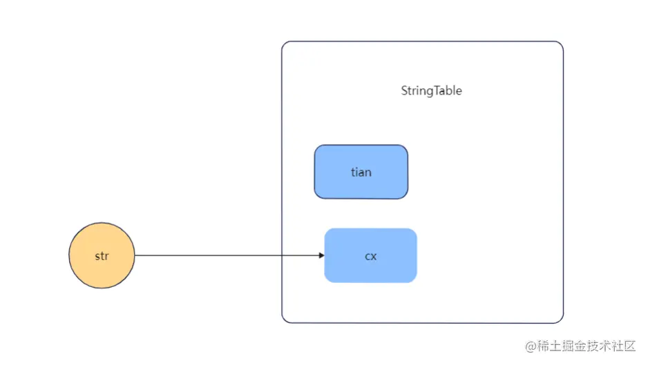 image-20220426083600582