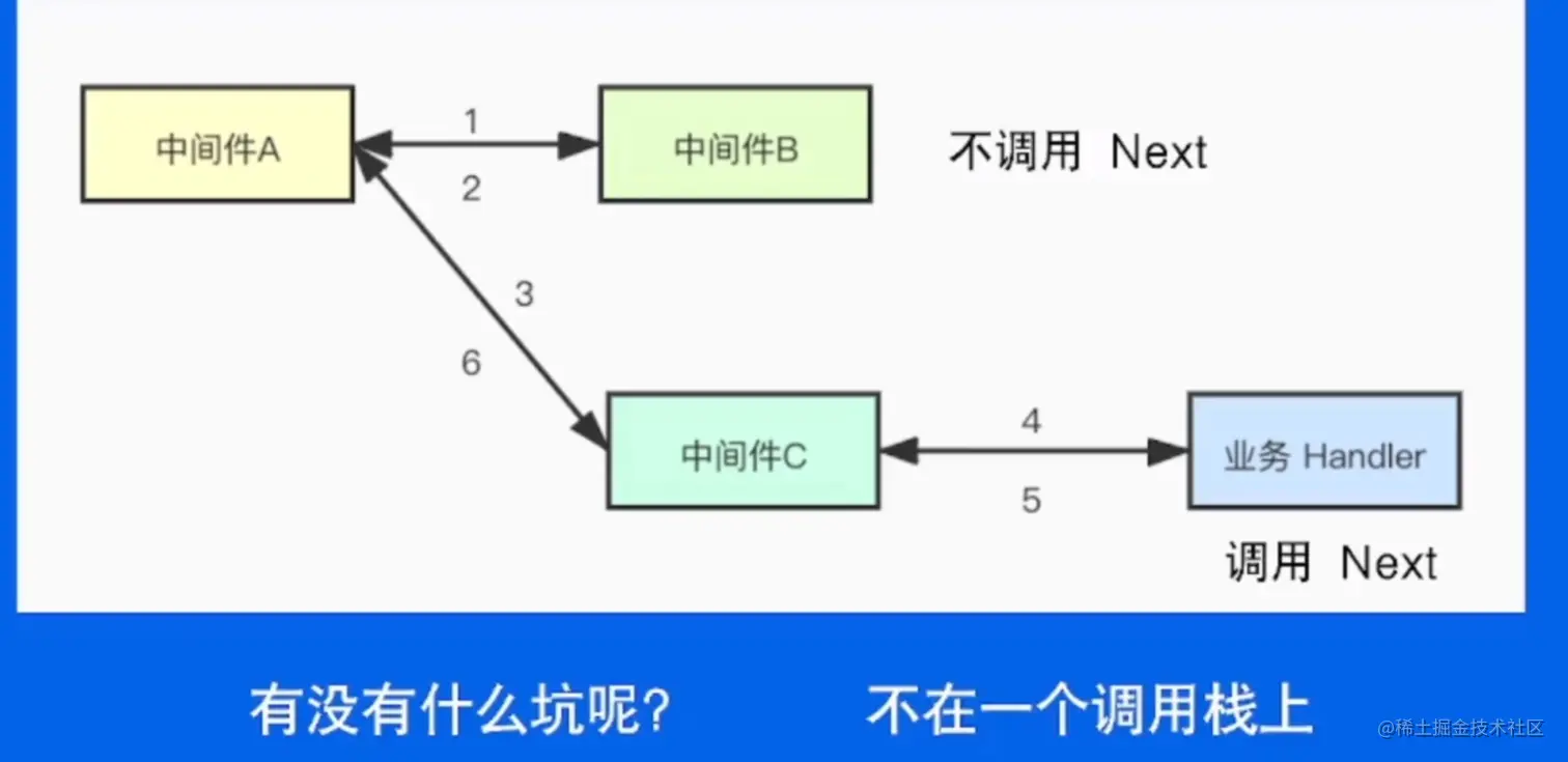 byteDance13-10.png