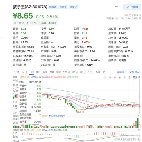xlx于2023-12-11 10:21发布的图片