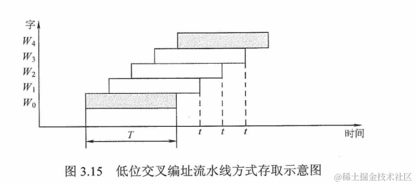 image-20220607171840942