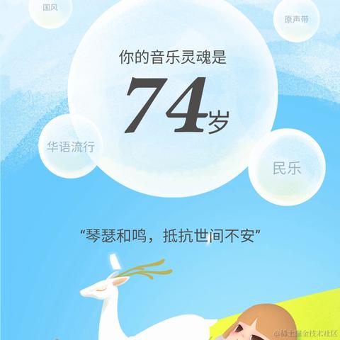 momomomole于2021-12-28 14:49发布的图片