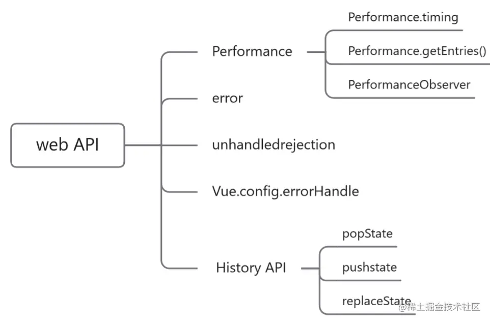 image-20220818171512480