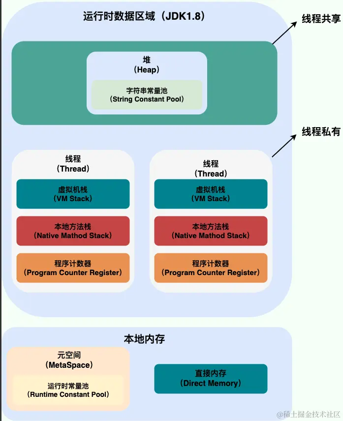 image-20230722173556712