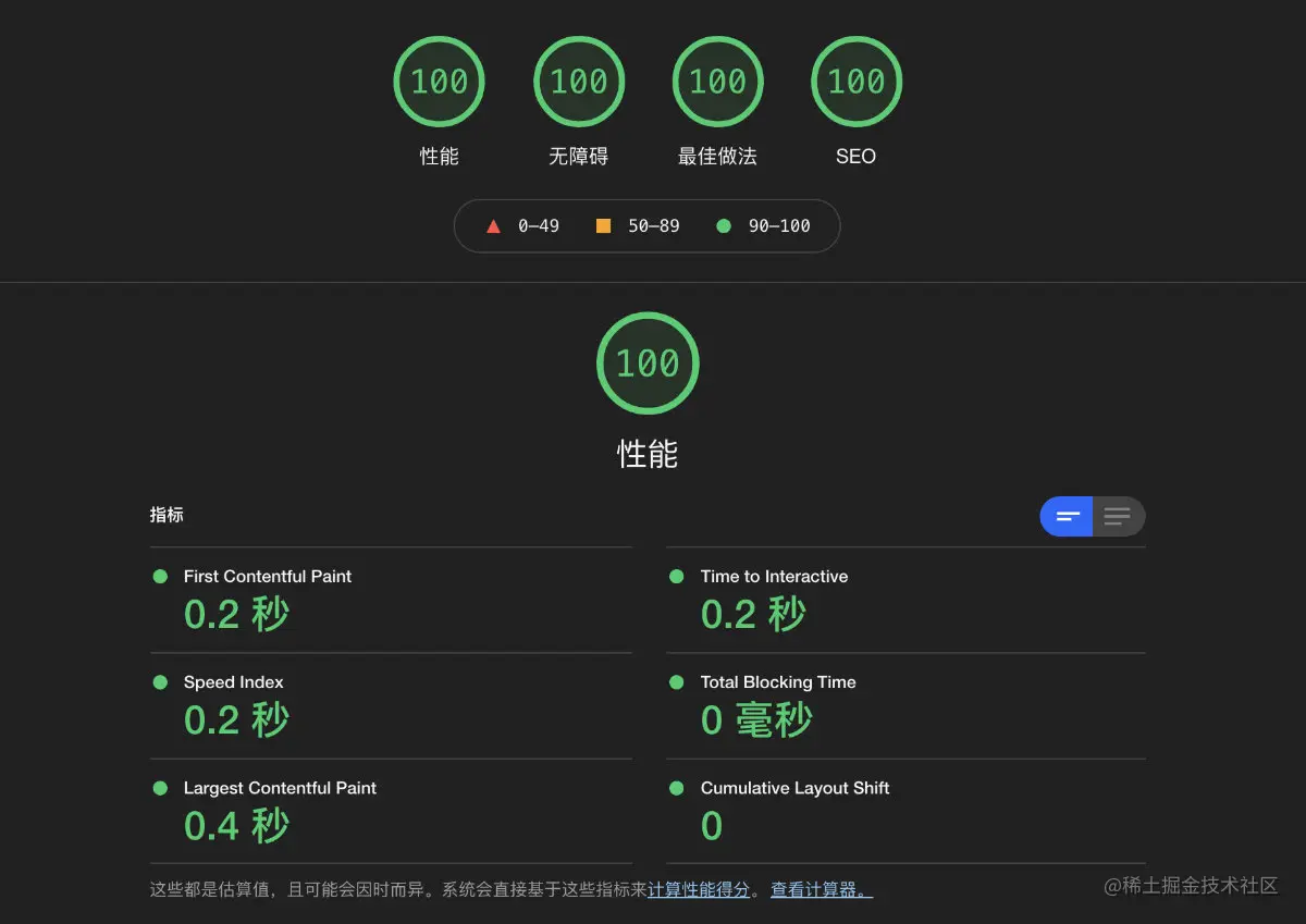 Flare 应用 Lighthouse 得分