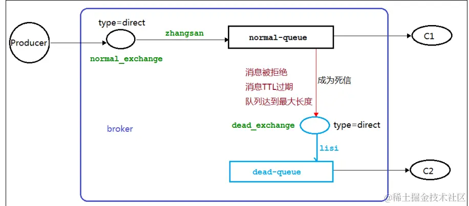 image-20240106195106368