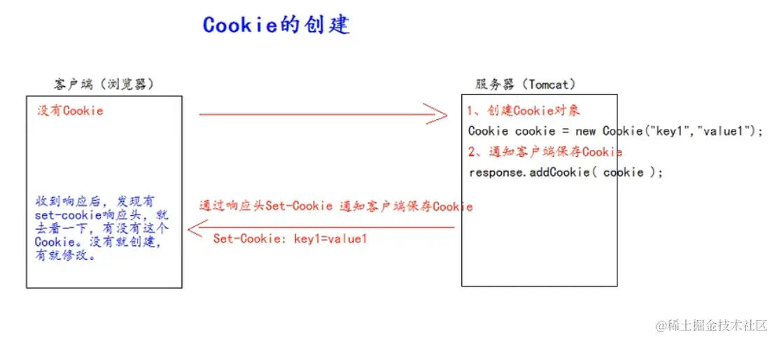 image-20211104144357447