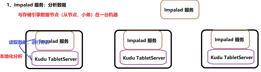 image-20210531164850621