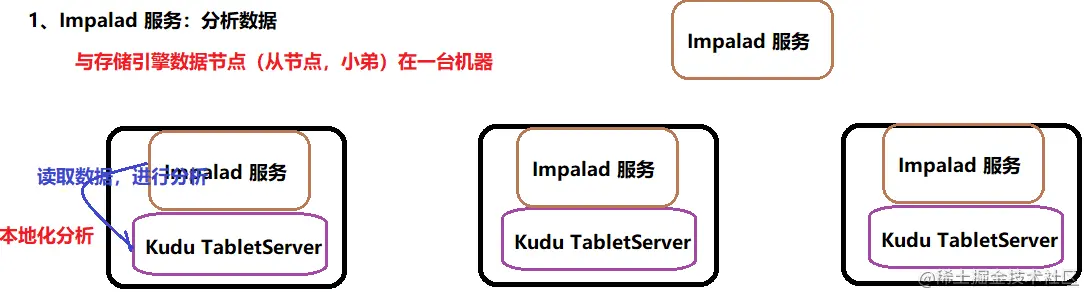 image-20210531164850621