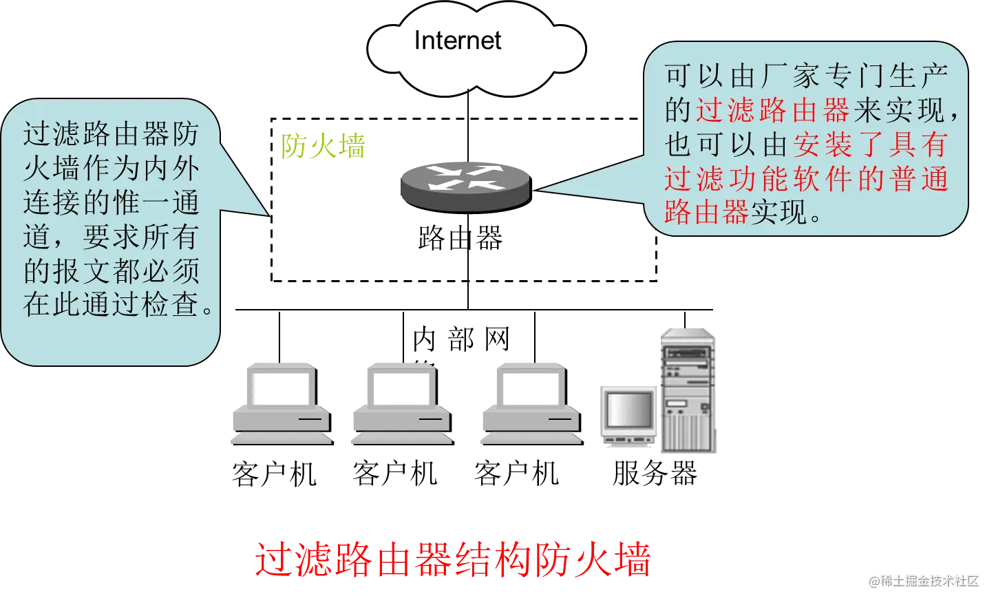 image-20230622102657759