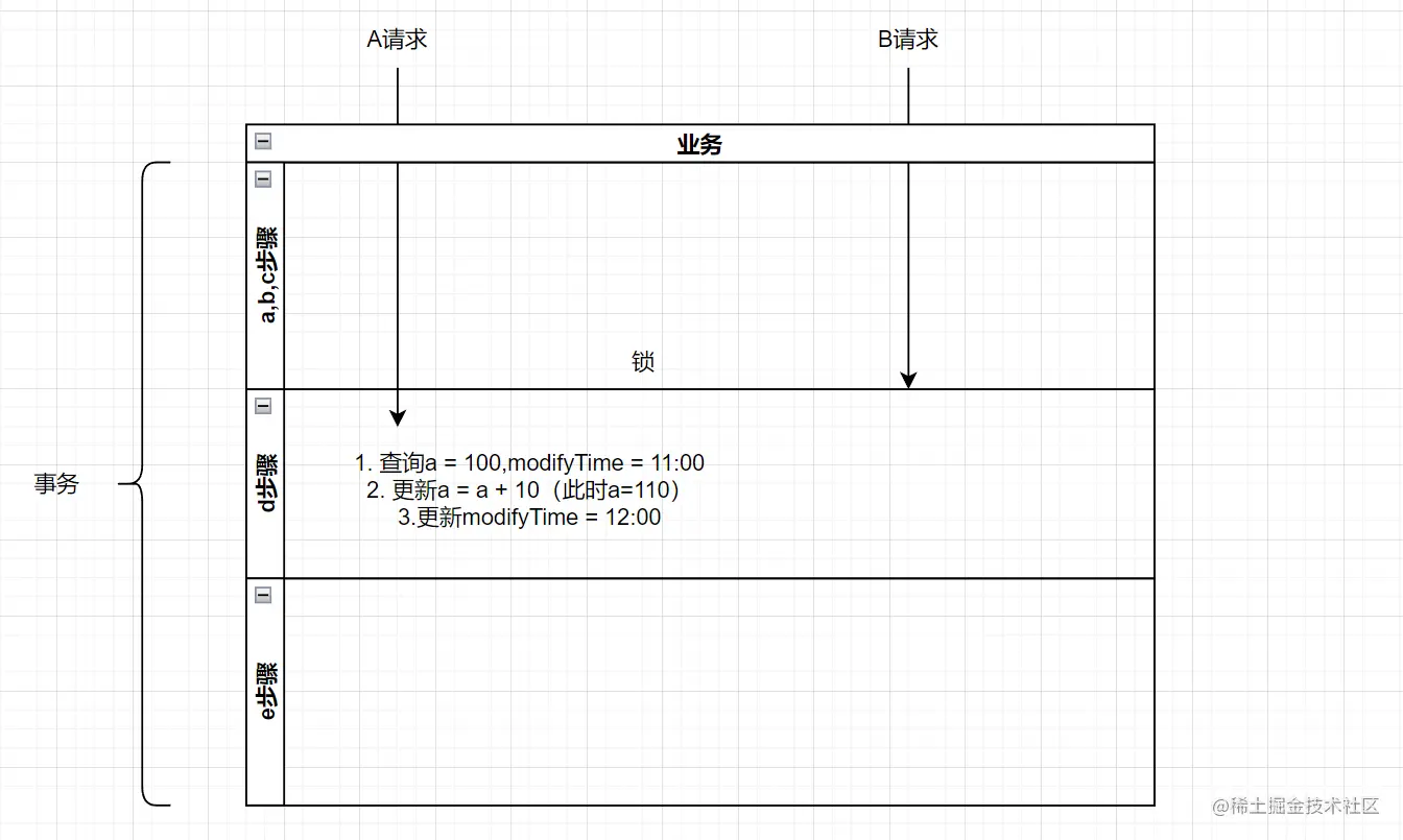 image-20220218002122812