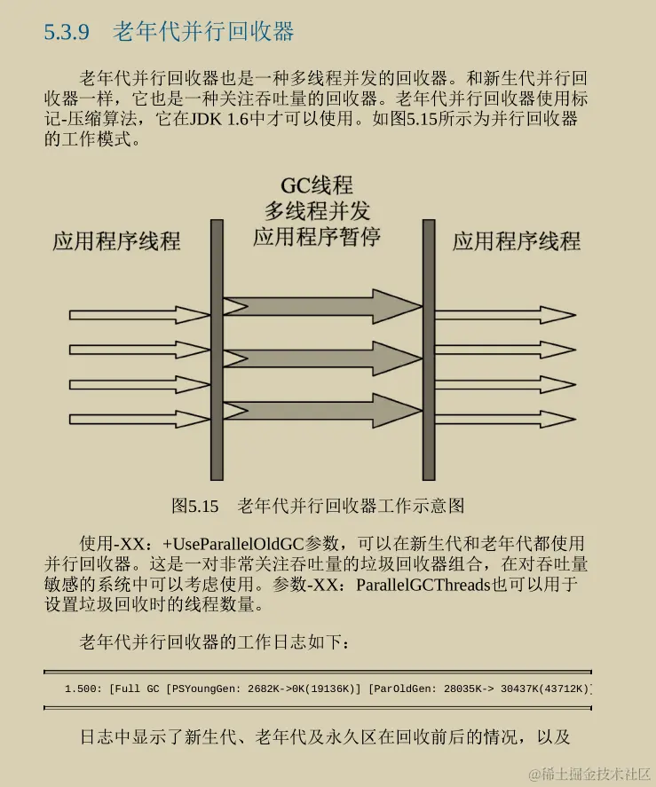 在GitHub发布秒获百万访问！就凭这份Java程序性能优化实战笔记？