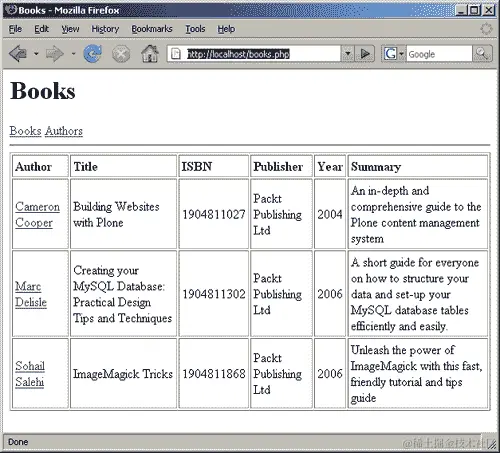 PDO 语句和结果集