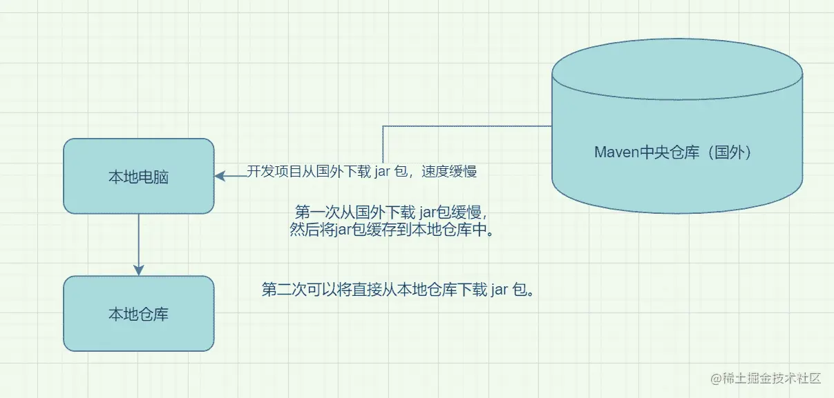 image-20201212233208788