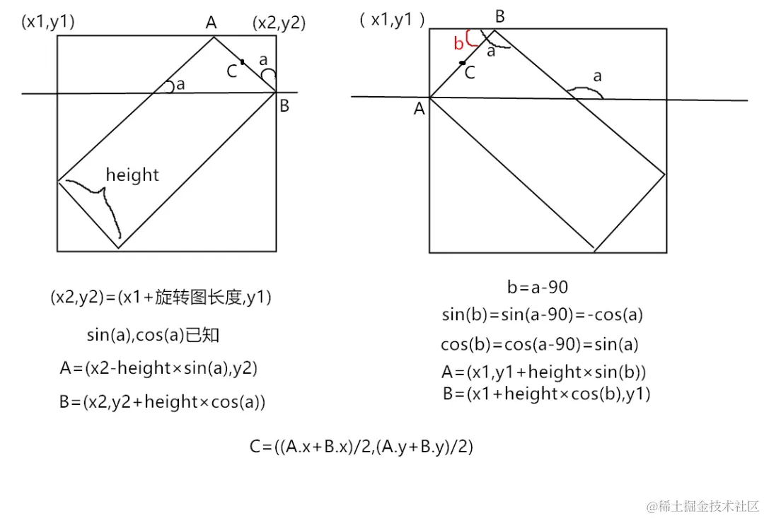 清华在校生呕心沥血，终于利用python编程完美解释导入追踪原理