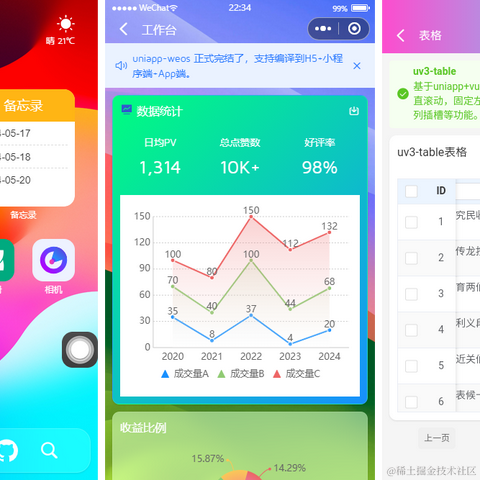 xiaoyan2015于2024-05-21 12:51发布的图片