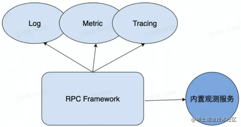 2022-05-21 21-31-44 的屏幕截图.png