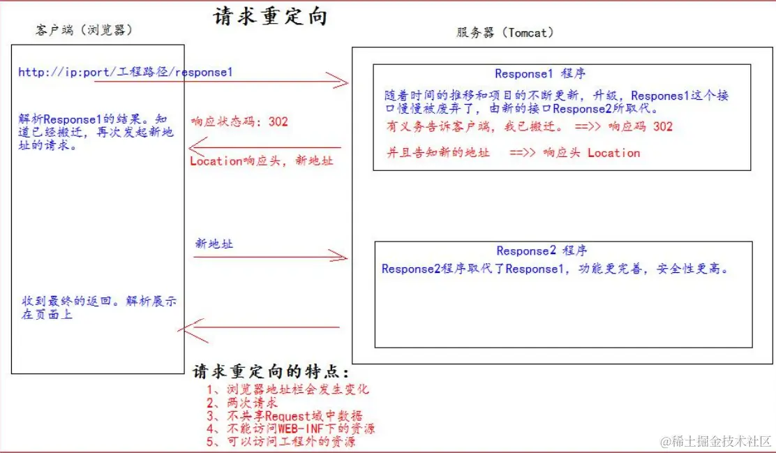 image-20211224203031617