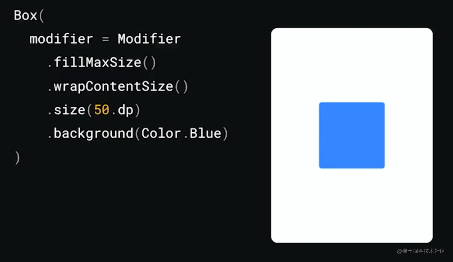 △ 修饰符链的效果示例