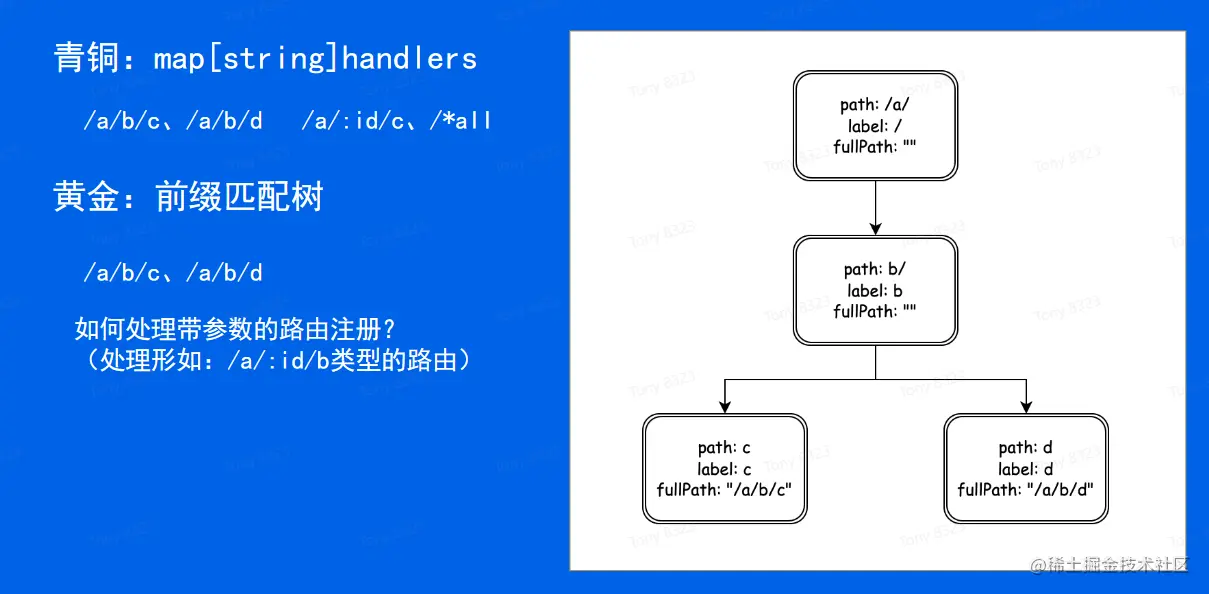 image-20230601204356735