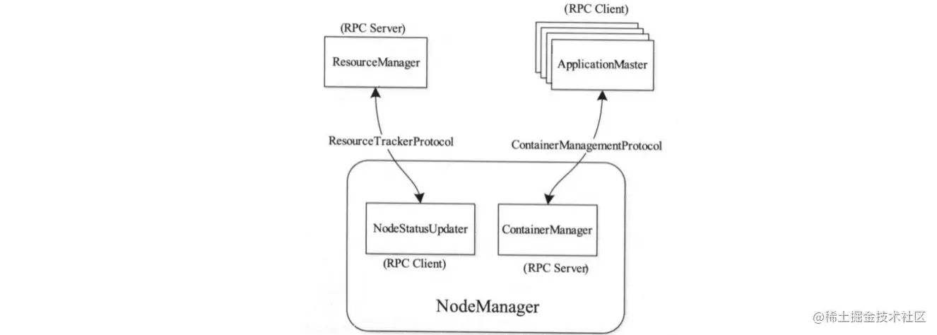 image-20220815112730595