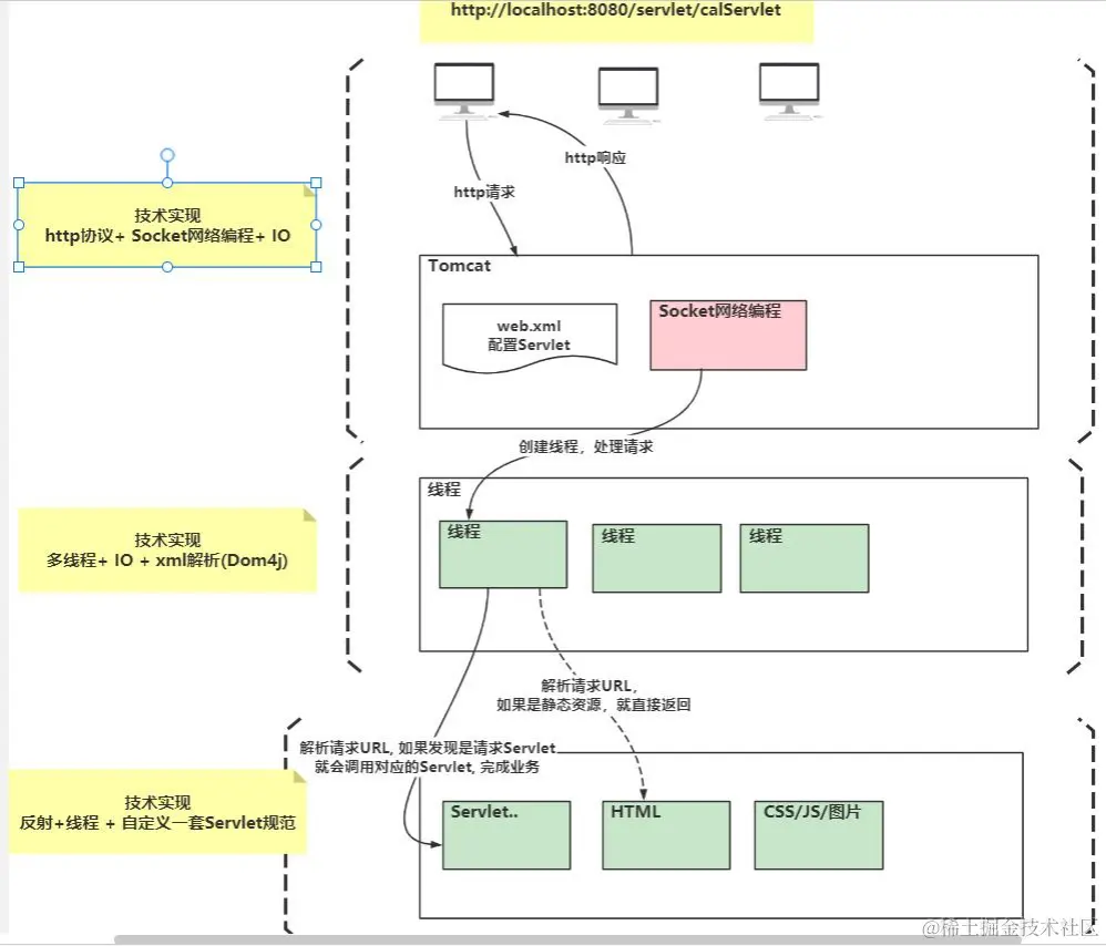 image-20240126084212063