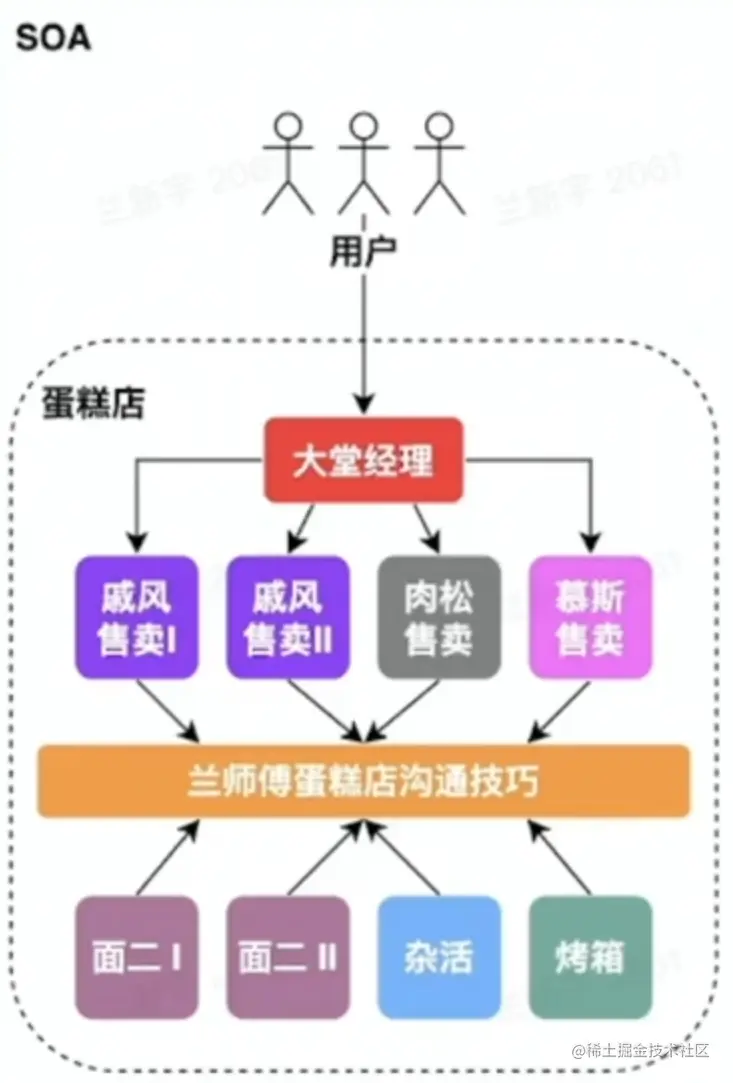 image-20230201213621212