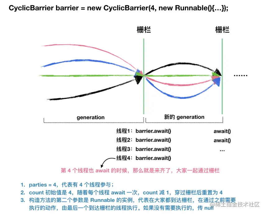 image-20210809172424328