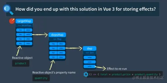 image-20220127104725587