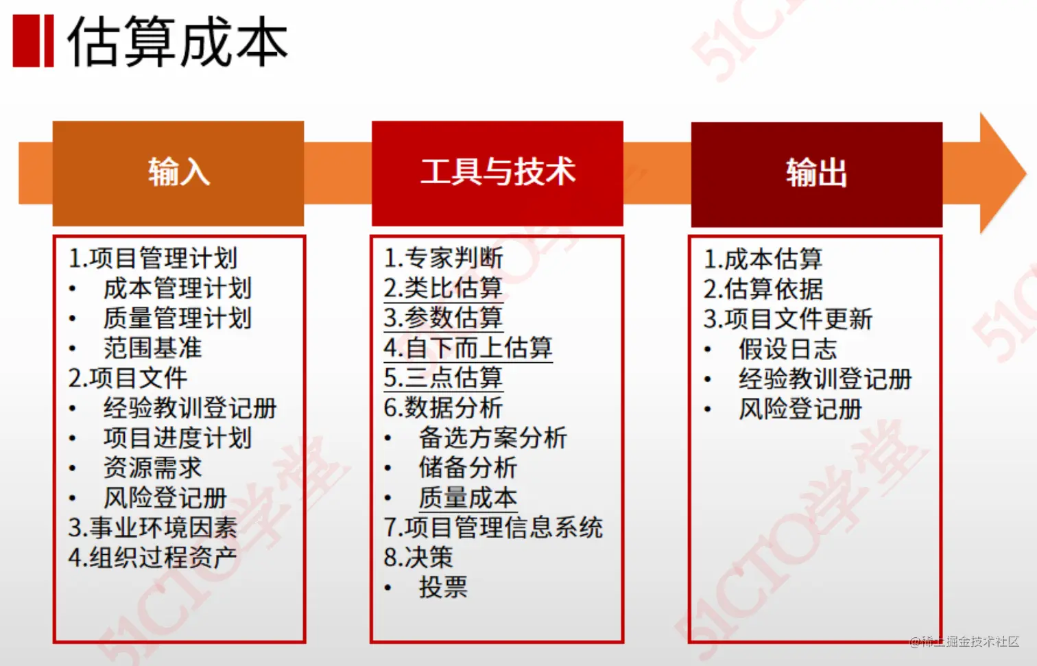 截屏2023-08-22 14.32.24.png