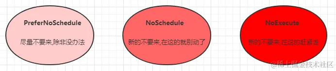 image-20200605021606508