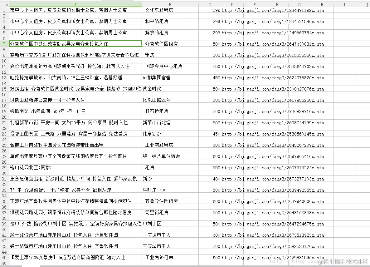 赶集网租房信息 csv文件 网络爬虫