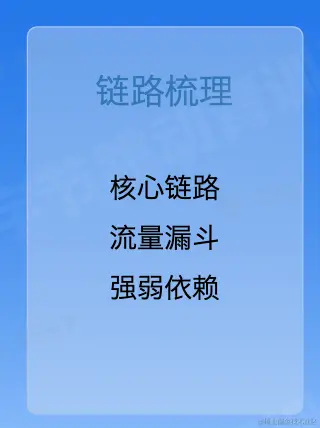 CleanShot 2023-02-05 at 19.13.03@2x.png