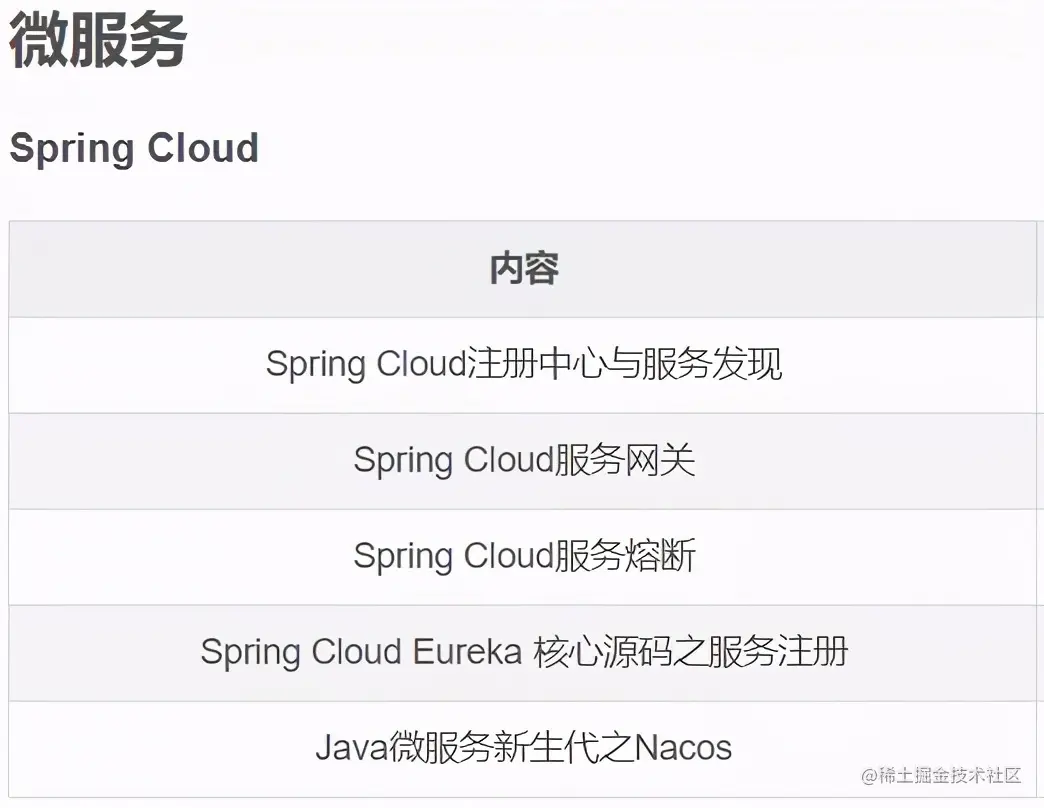 真香！阿里Java知识体系详细总结(2021版）被我搞到手了