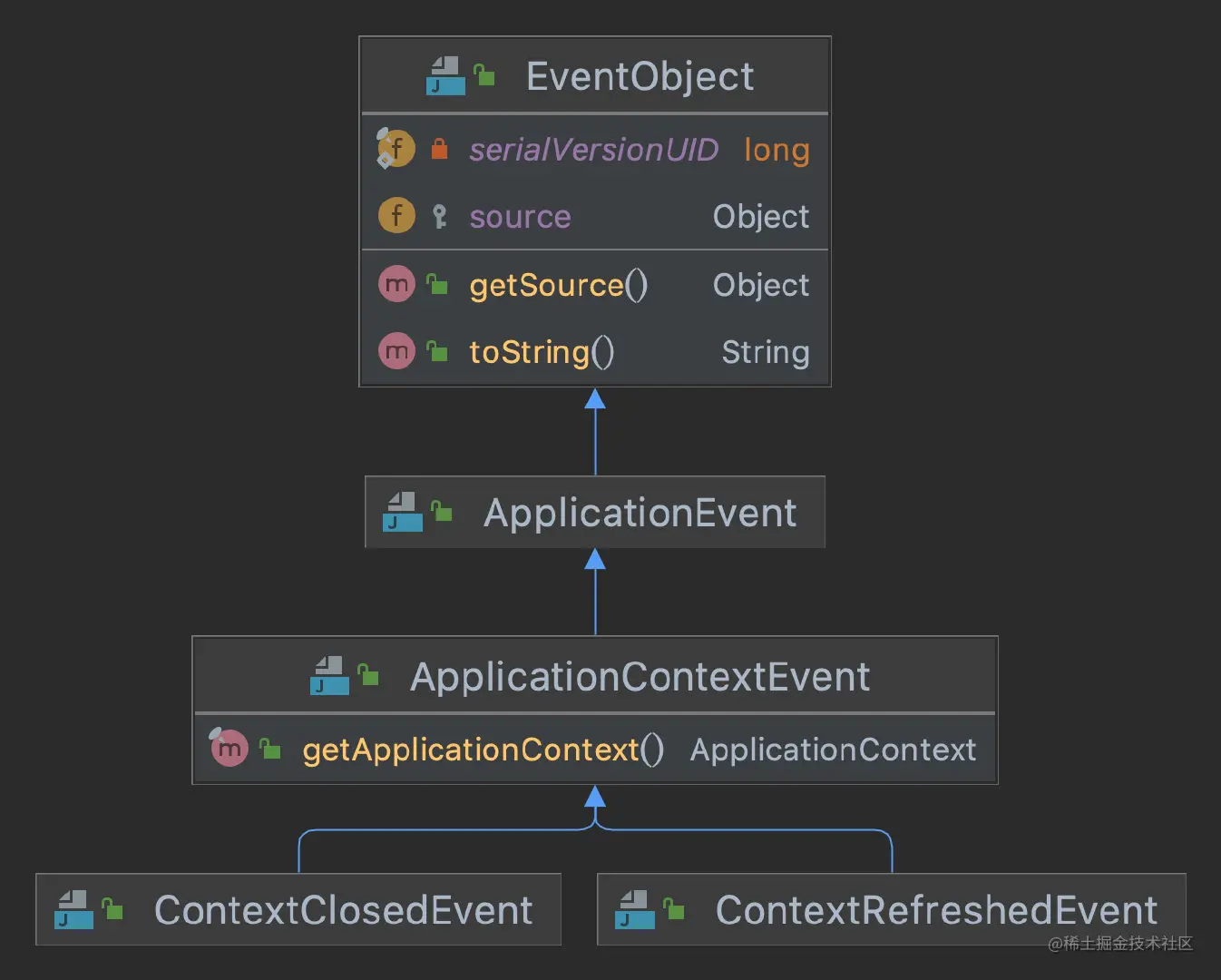 image-20221207175427400