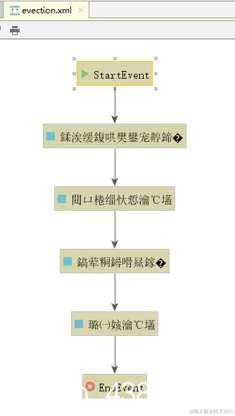 请添加图片描述