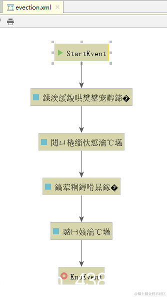 请添加图片描述