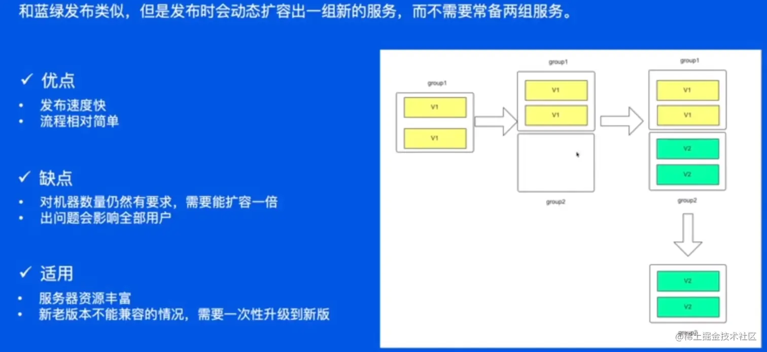 byteDance9-22.png