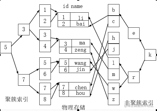 image-20200907142432179