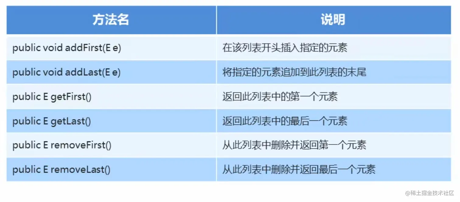 image-20211231231701196