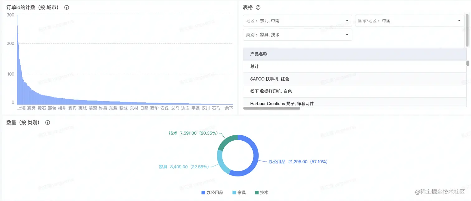 image-20220820130319324