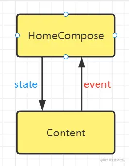 image-20220525230133834