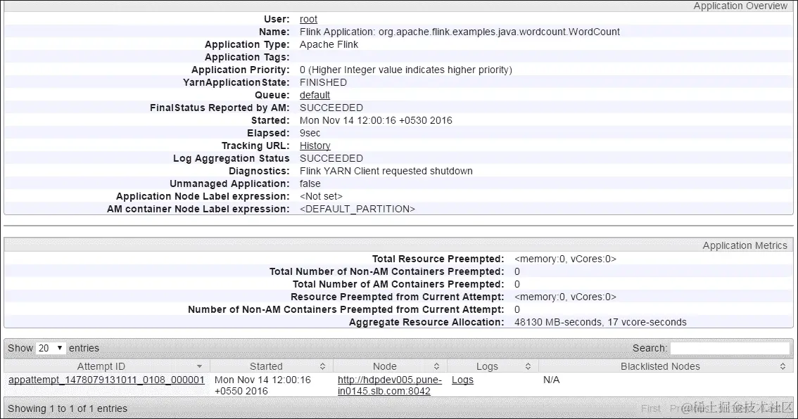 在 YARN 上运行单个 Flink 作业