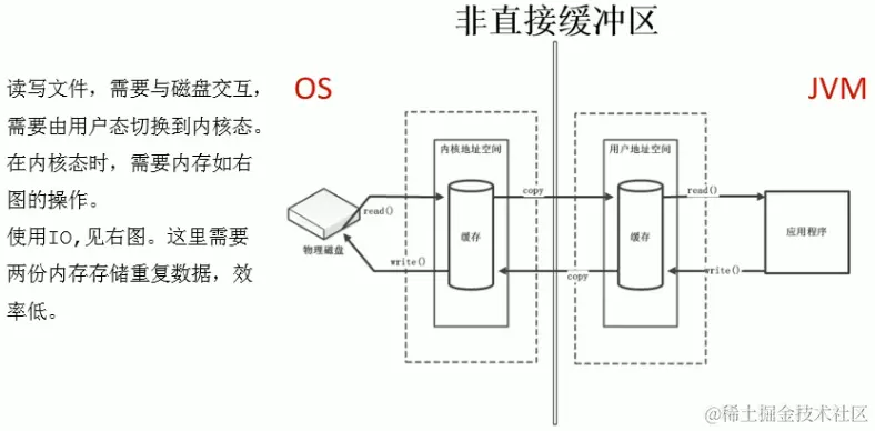 image-20210211170855818