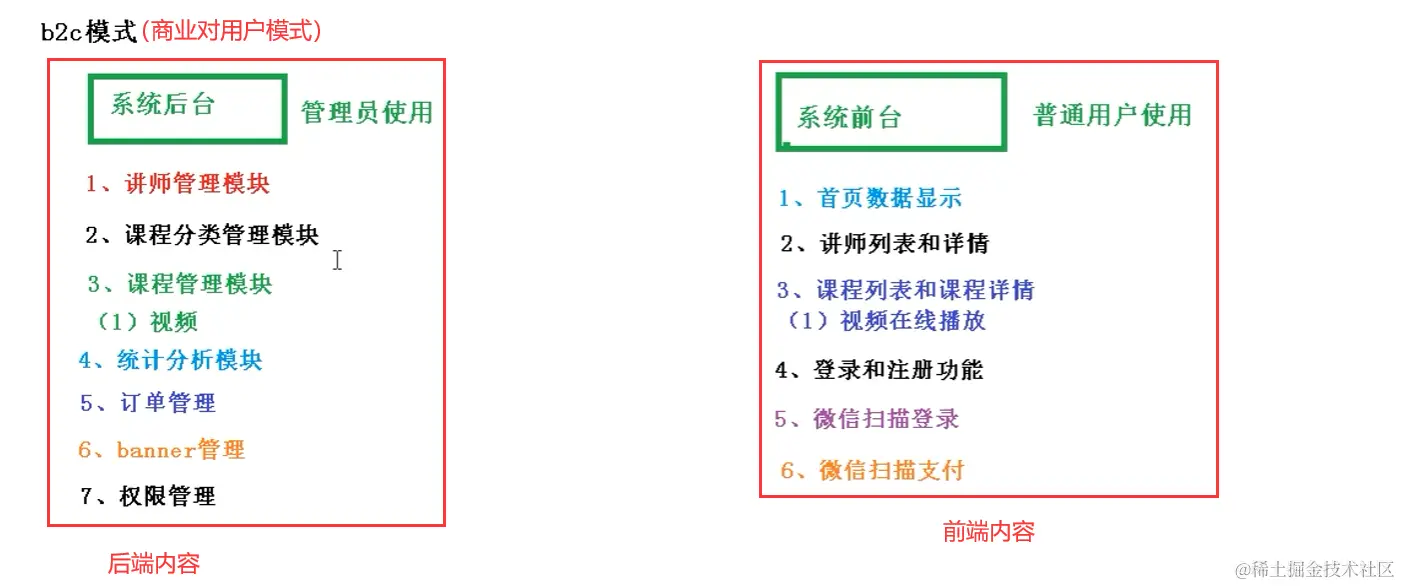 image-20220407195624722