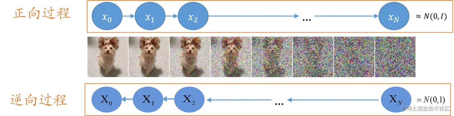 image-20221217155738973