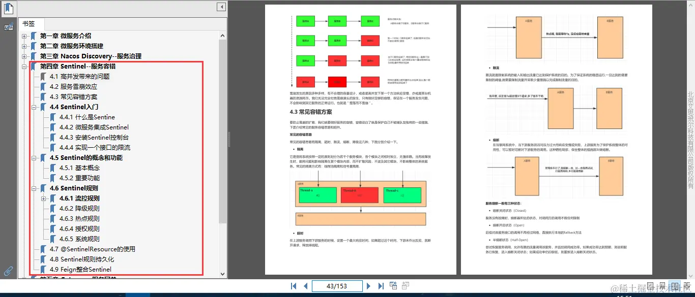 GitHub上疯传，终于有阿里技术大牛把SpringCloudAlibaba讲明白了