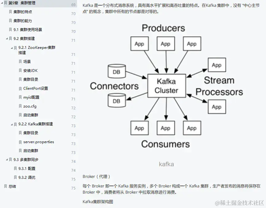 超详细：这份全网首发的Kafka技术手册，从基础到实战一应俱全